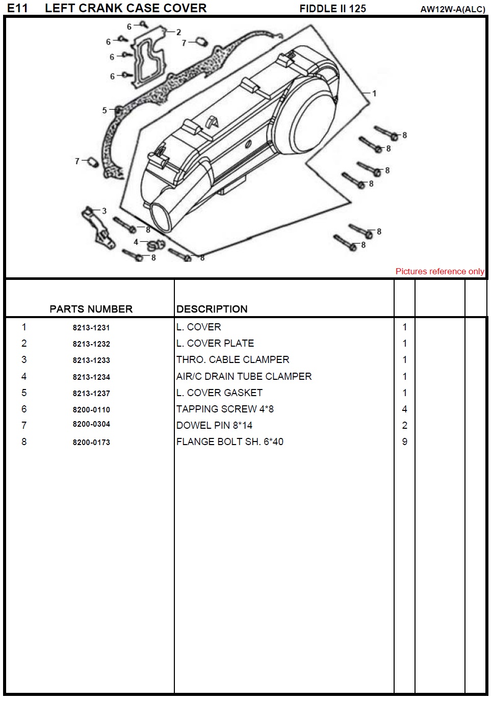 SYM Fiddle II 125 Left Crank Case Cover